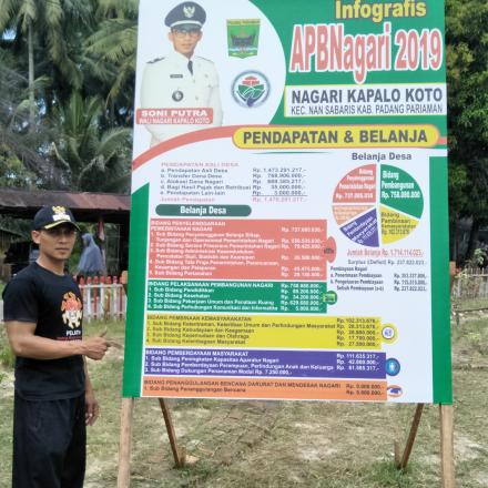 Gotong royong kecamatan di nagari kapalo koto